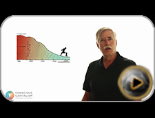 Conscious Capitalism